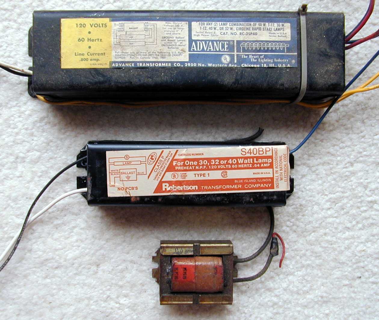 Products ballast